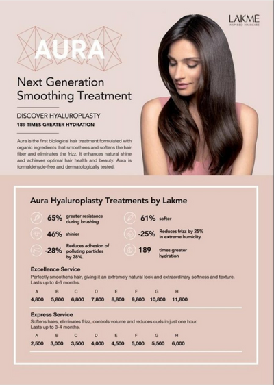 Wondering If Keratin Treatment Can Give You Smooth Hair Know Everything  About The Treatment Here